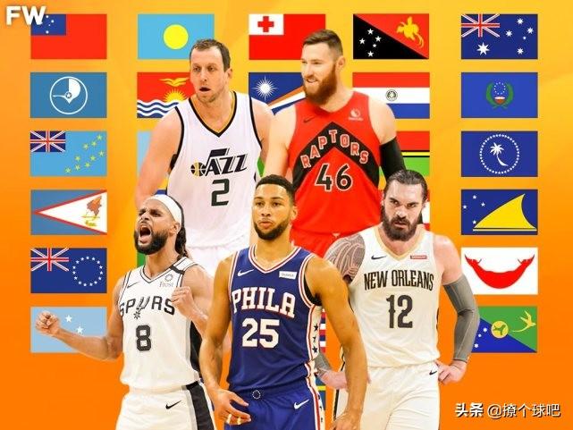 是NBA历
